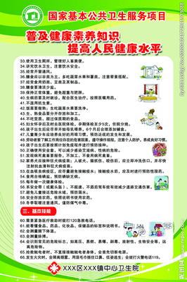 一圖看懂健康素養 掌握營養知識，守護全家健康