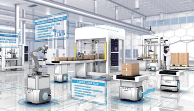 未來工廠 人工智能和機器學習如何保障工廠安全系統